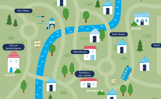 Mapa przykładowa Wioski SOS